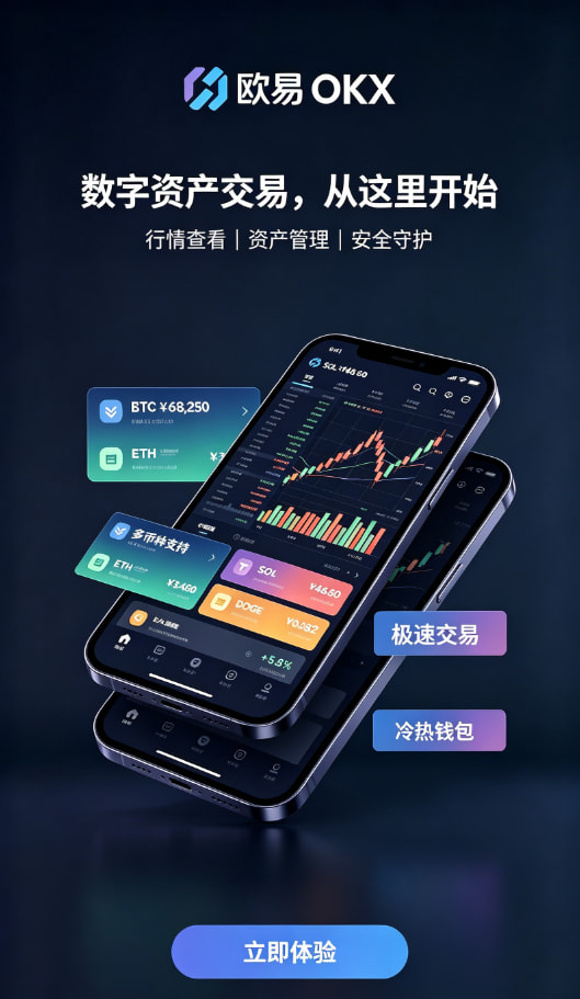 下载欧交易所最新app行情分析与交易界面